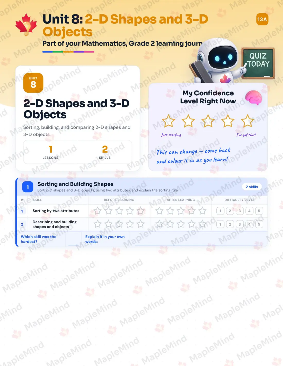 Page 28 of 43 from the Mathematics, Grade 2 Newfoundland and Labrador Course Companion — skills tracker with before and after self-assessment
