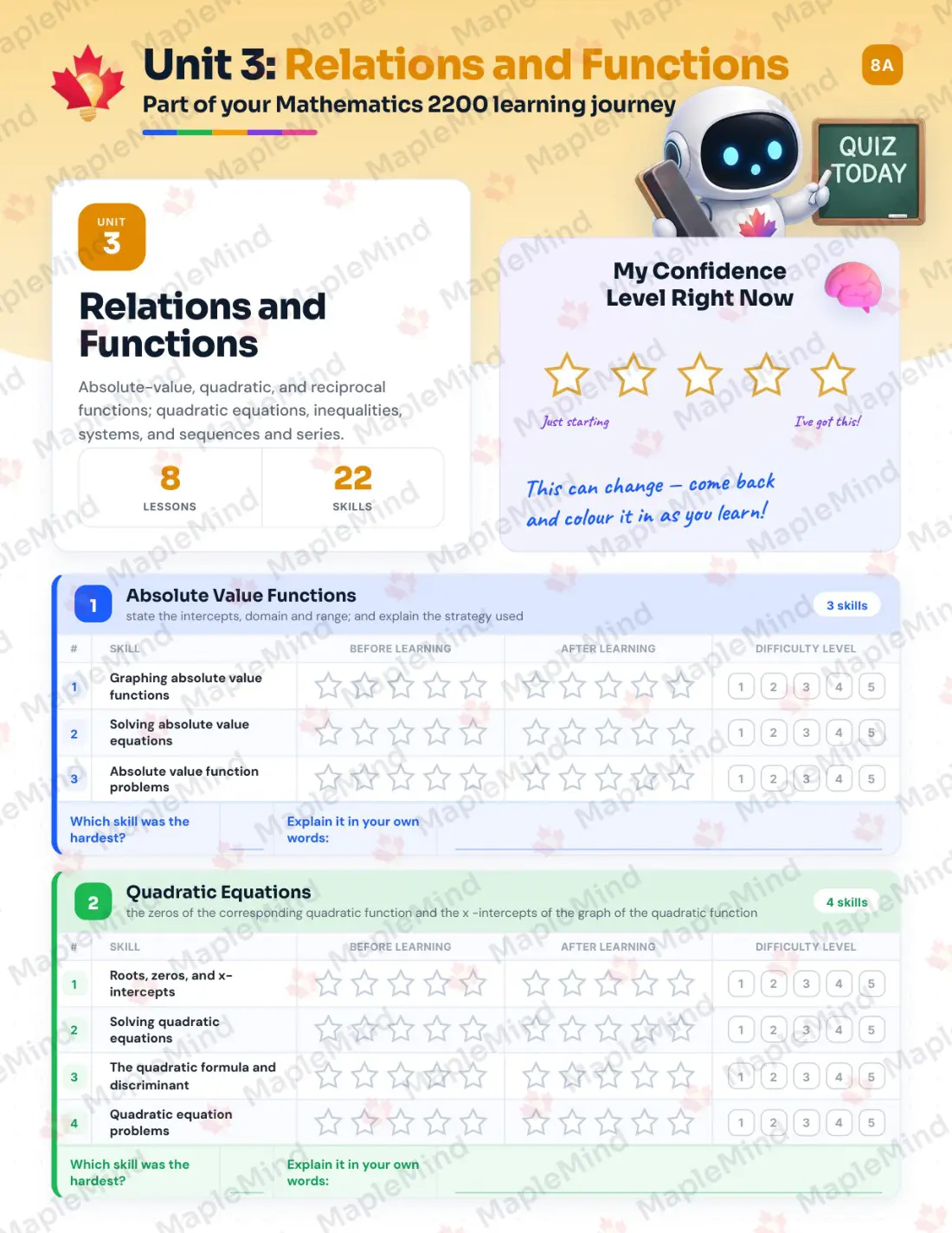 Page 14 of 31 from the Mathematics 2200 Newfoundland and Labrador Course Companion — skills tracker with before and after self-assessment