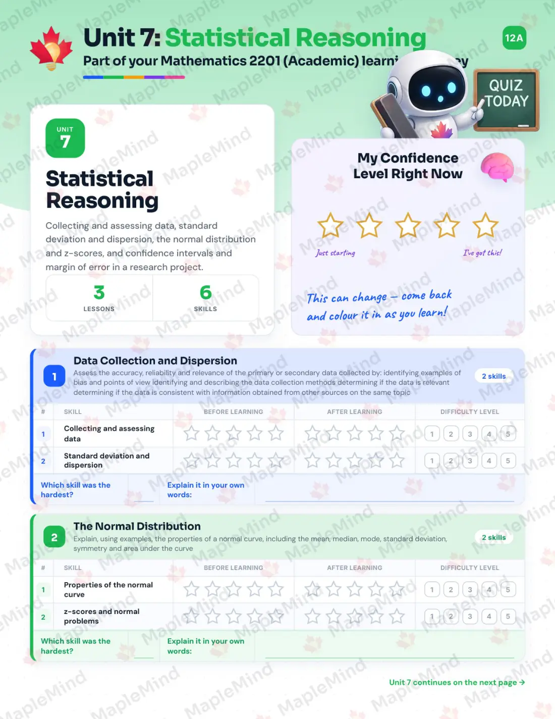 Page 26 of 39 from the Mathematics 2201 (Academic) Newfoundland and Labrador Course Companion — skills tracker with before and after self-assessment