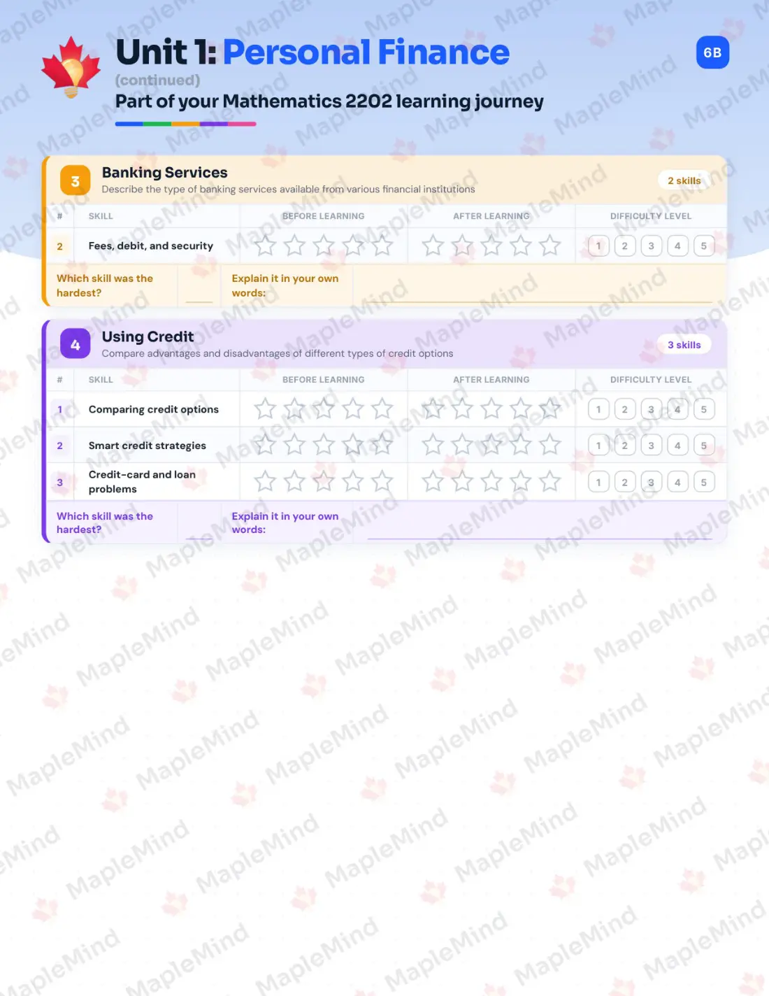 Page 7 of 35 from the Mathematics 2202 Newfoundland and Labrador Course Companion — skills tracker with before and after self-assessment