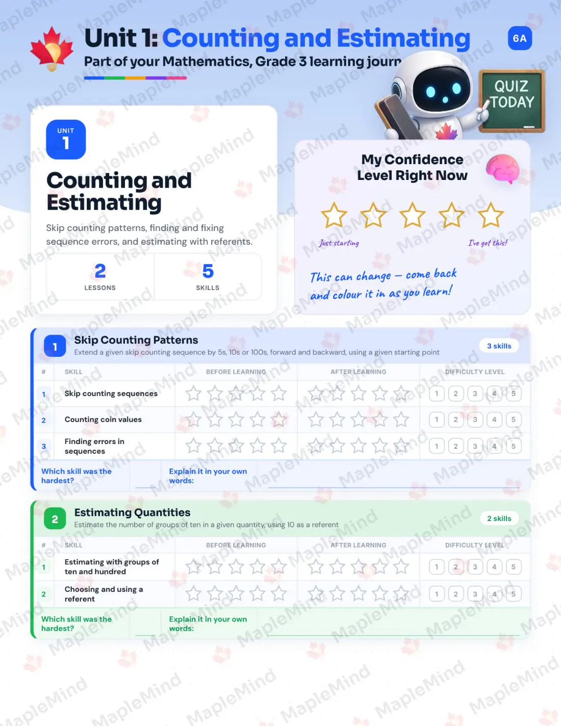 Page 7 of 47 from the Mathematics, Grade 3 Newfoundland and Labrador Course Companion — skills tracker with before and after self-assessment