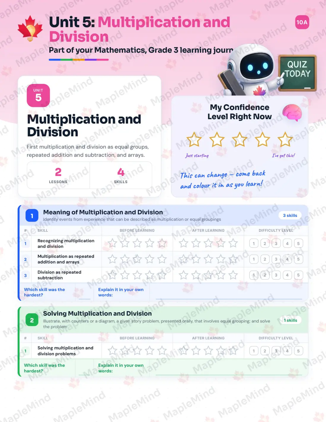 Page 19 of 47 from the Mathematics, Grade 3 Newfoundland and Labrador Course Companion — skills tracker with before and after self-assessment