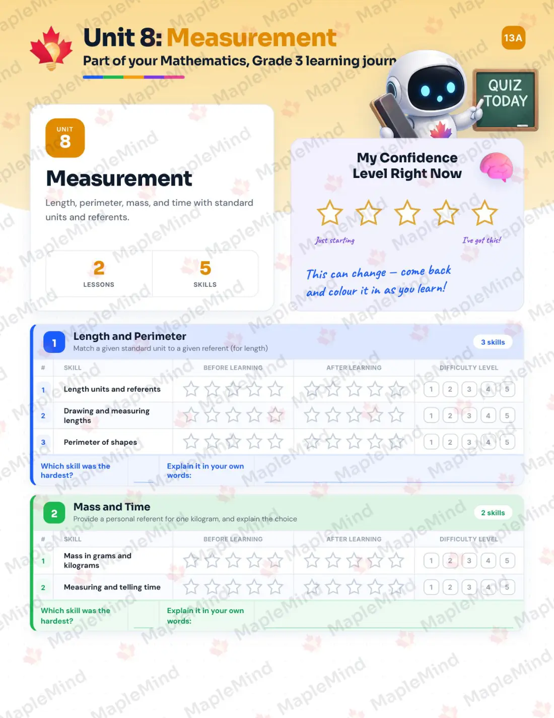 Page 28 of 47 from the Mathematics, Grade 3 Newfoundland and Labrador Course Companion — skills tracker with before and after self-assessment