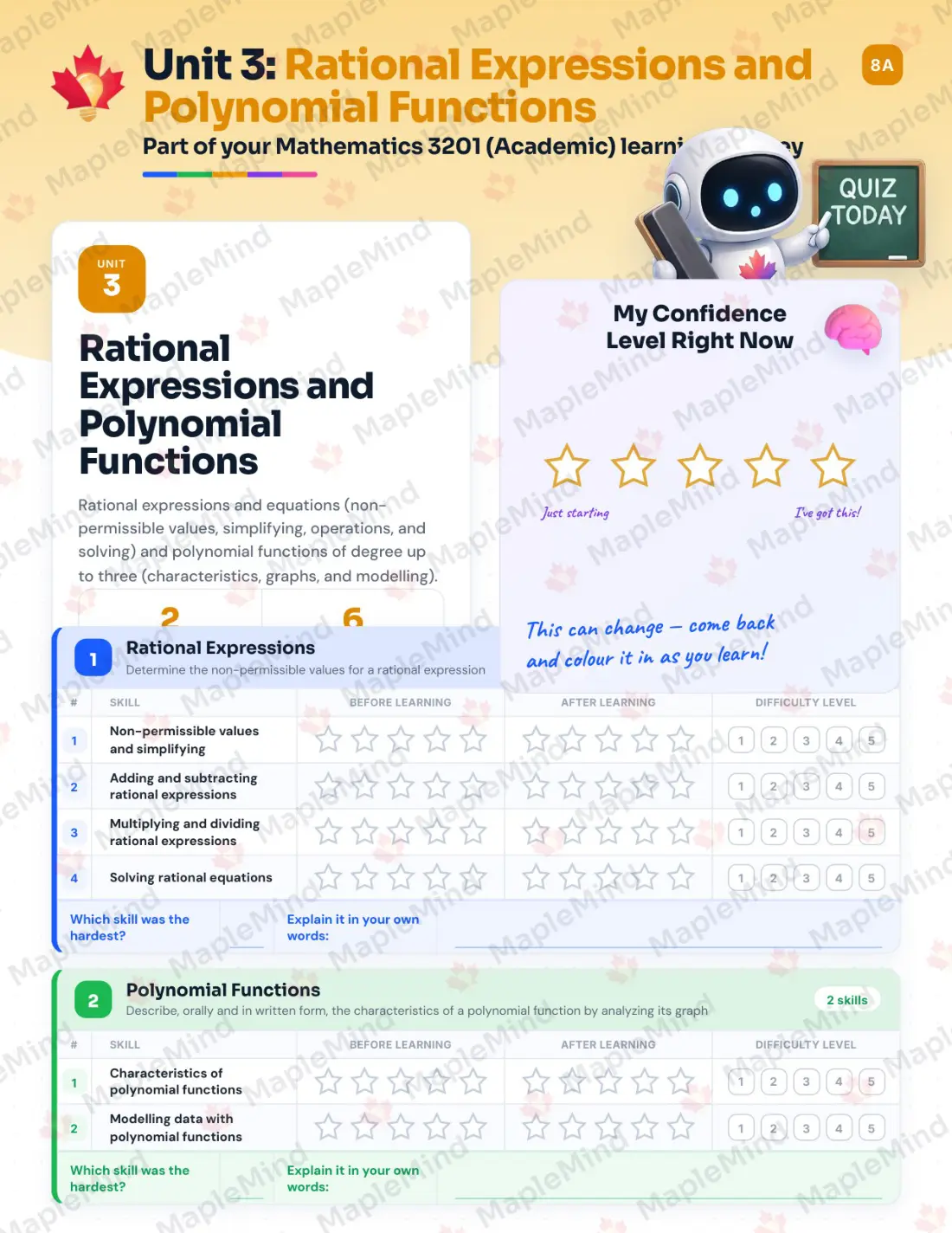 Page 14 of 36 from the Mathematics 3201 (Academic) Newfoundland and Labrador Course Companion — skills tracker with before and after self-assessment