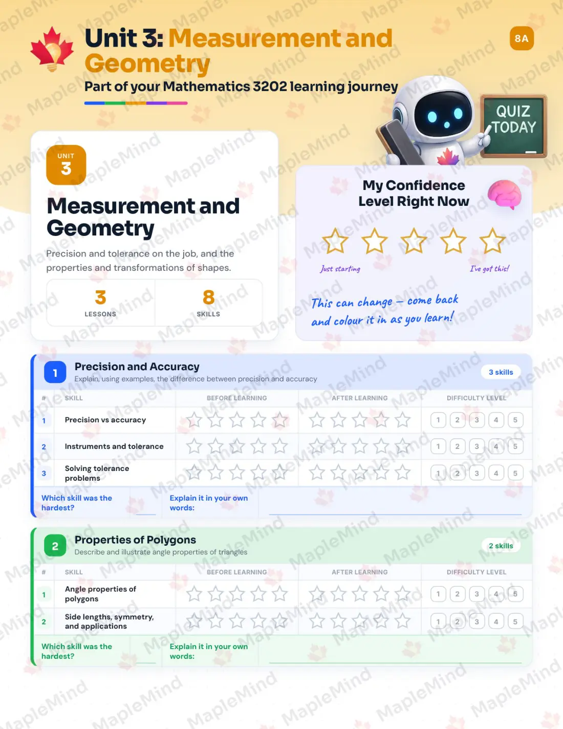 Page 13 of 35 from the Mathematics 3202 Newfoundland and Labrador Course Companion — skills tracker with before and after self-assessment