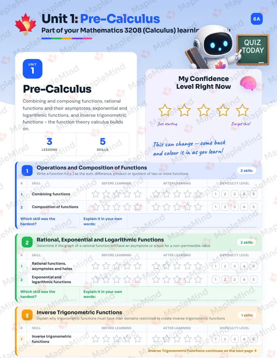 Page 6 of 31 from the Mathematics 3208 (Calculus) Newfoundland and Labrador Course Companion — skills tracker with before and after self-assessment