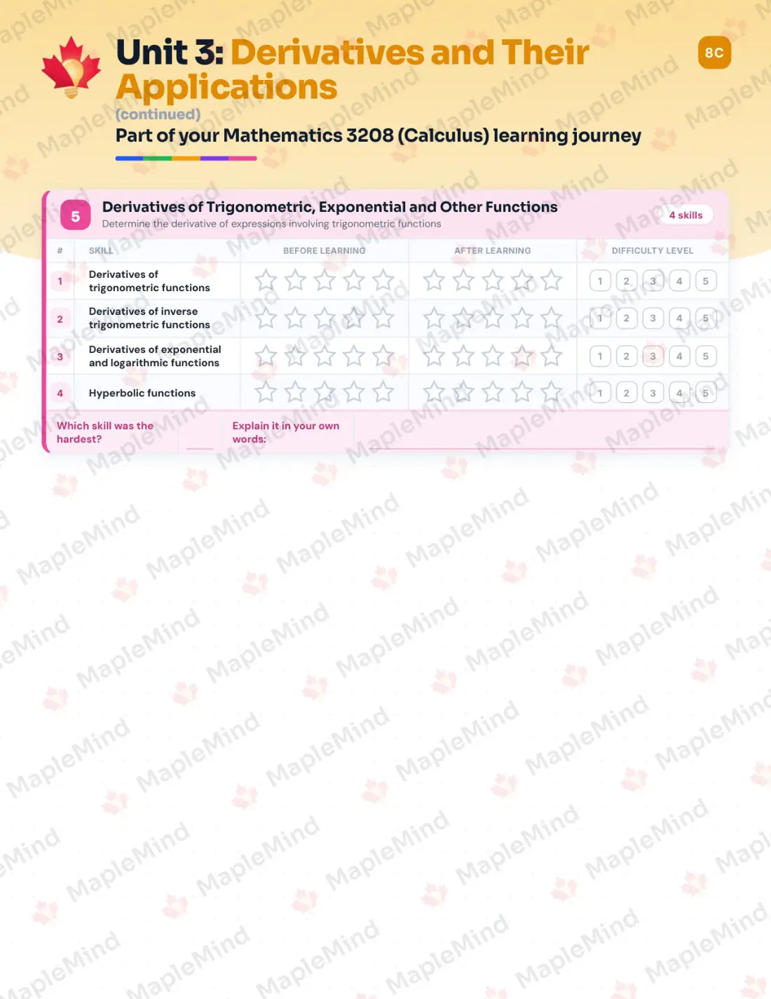 Page 16 of 31 from the Mathematics 3208 (Calculus) Newfoundland and Labrador Course Companion — skills tracker with before and after self-assessment