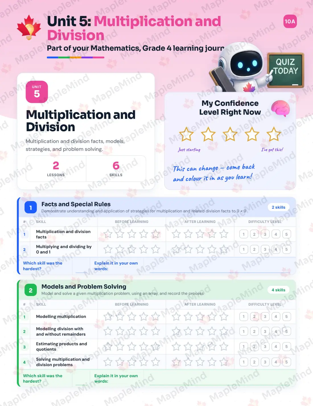 Page 20 of 51 from the Mathematics, Grade 4 Newfoundland and Labrador Course Companion — skills tracker with before and after self-assessment