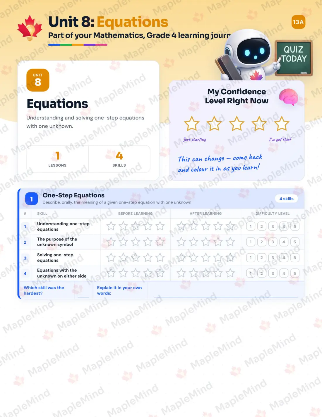 Page 29 of 51 from the Mathematics, Grade 4 Newfoundland and Labrador Course Companion — skills tracker with before and after self-assessment