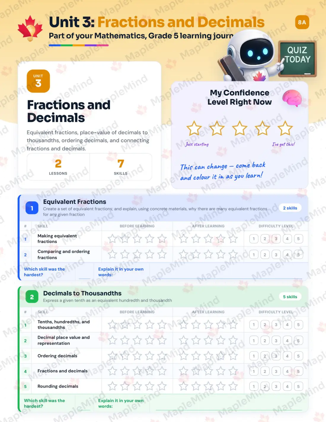 Page 13 of 52 from the Mathematics, Grade 5 Newfoundland and Labrador Course Companion — skills tracker with before and after self-assessment
