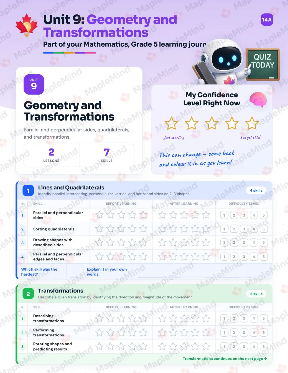 Page 32 of 52 from the Mathematics, Grade 5 Newfoundland and Labrador Course Companion — skills tracker with before and after self-assessment