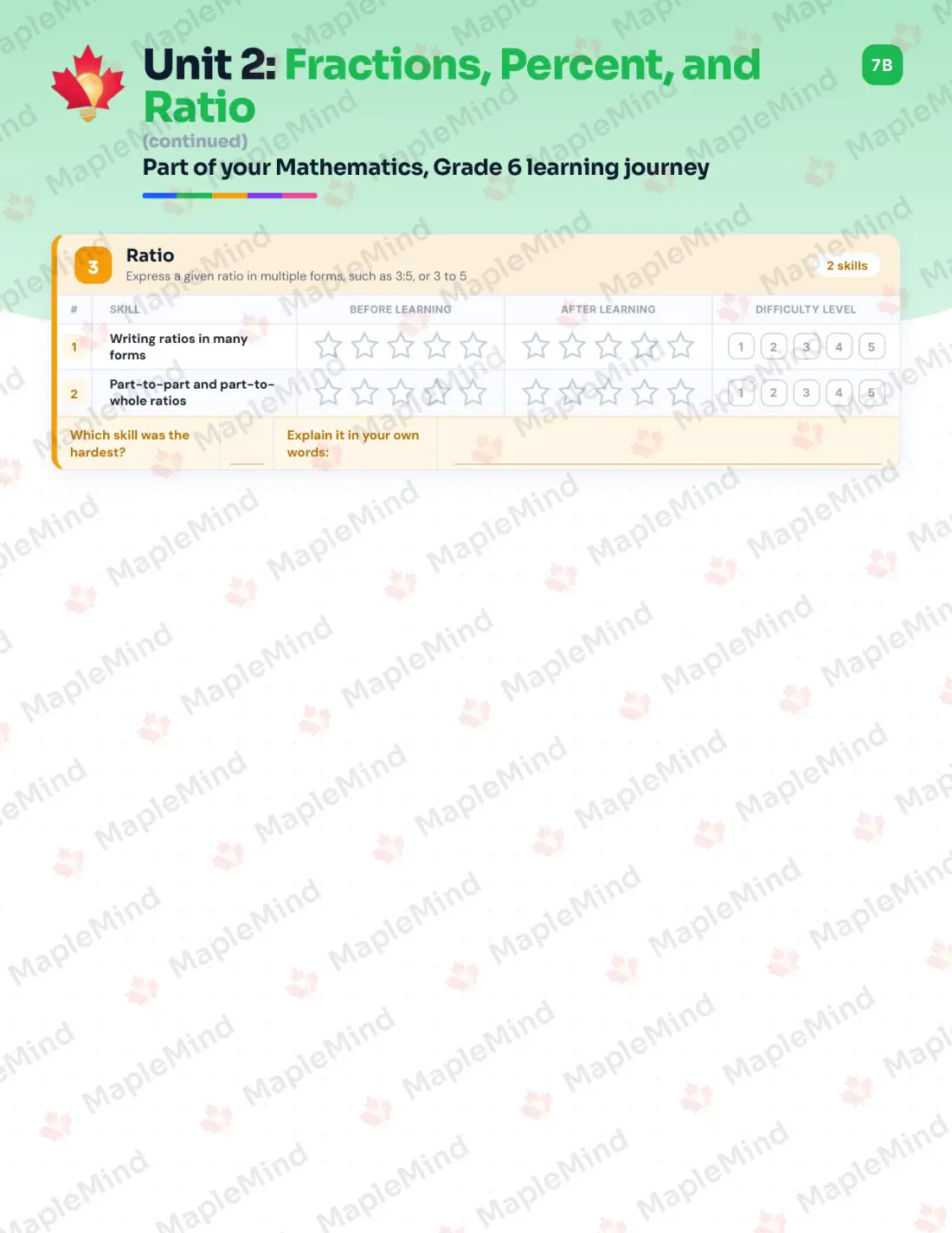 Page 11 of 49 from the Mathematics, Grade 6 Newfoundland and Labrador Course Companion — skills tracker with before and after self-assessment