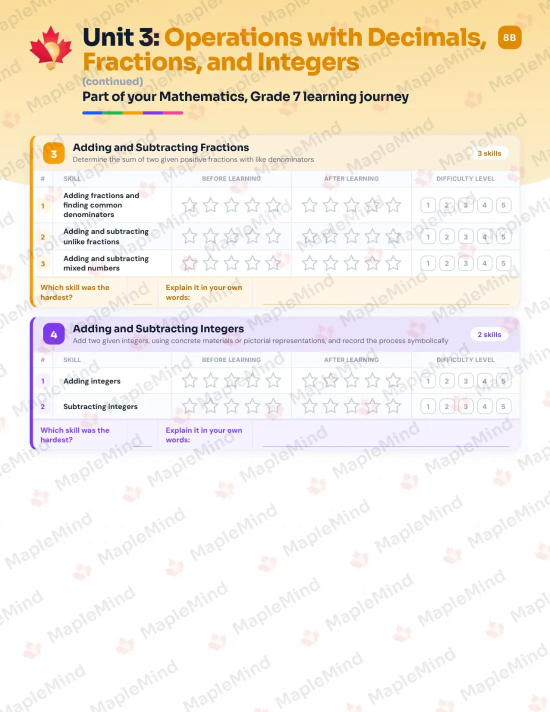 Page 14 of 45 from the Mathematics, Grade 7 Newfoundland and Labrador Course Companion — skills tracker with before and after self-assessment