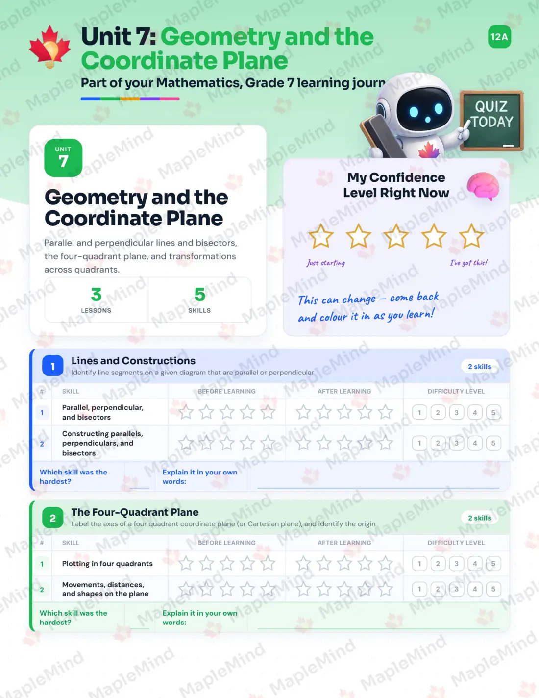 Page 26 of 45 from the Mathematics, Grade 7 Newfoundland and Labrador Course Companion — skills tracker with before and after self-assessment