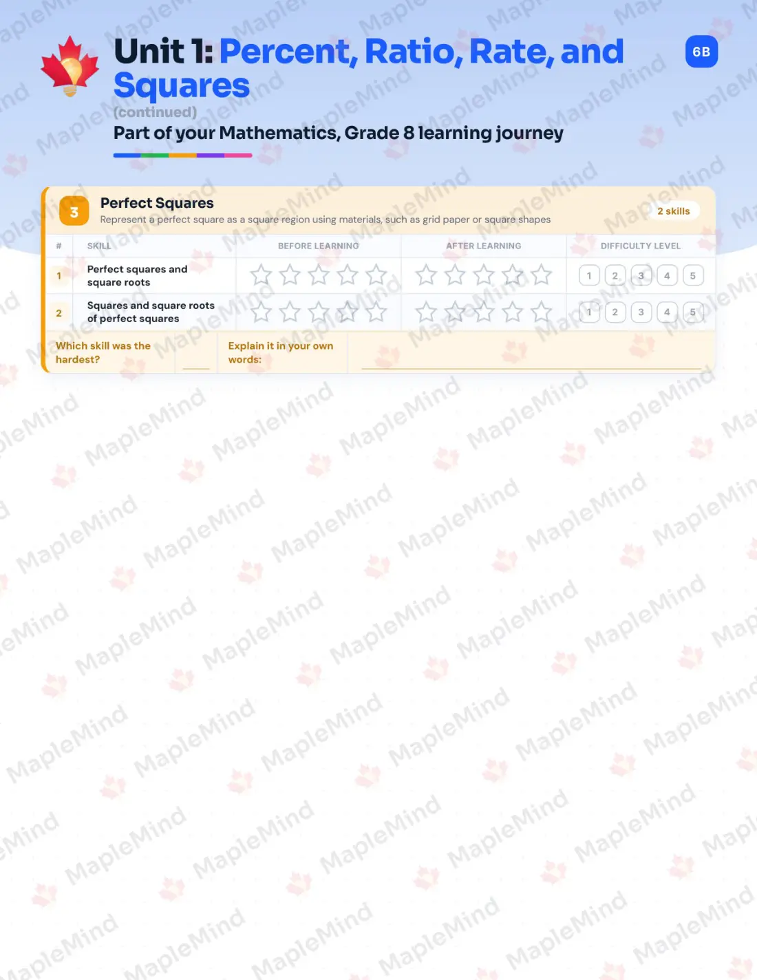 Page 8 of 43 from the Mathematics, Grade 8 Newfoundland and Labrador Course Companion — skills tracker with before and after self-assessment