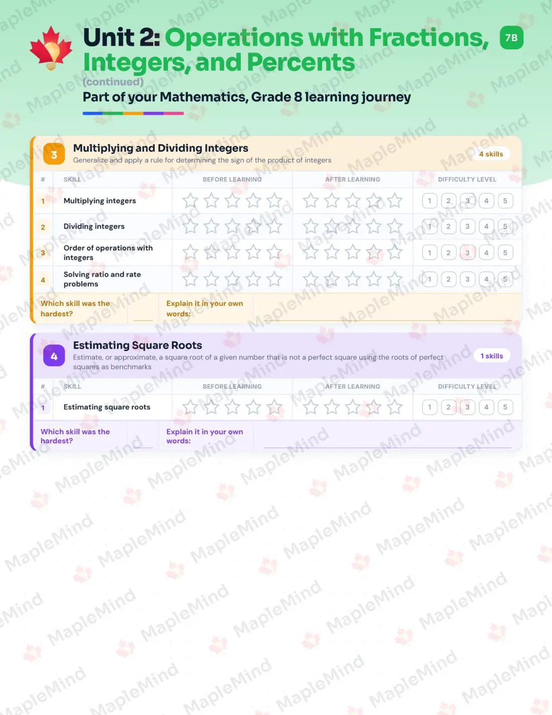 Page 12 of 43 from the Mathematics, Grade 8 Newfoundland and Labrador Course Companion — skills tracker with before and after self-assessment