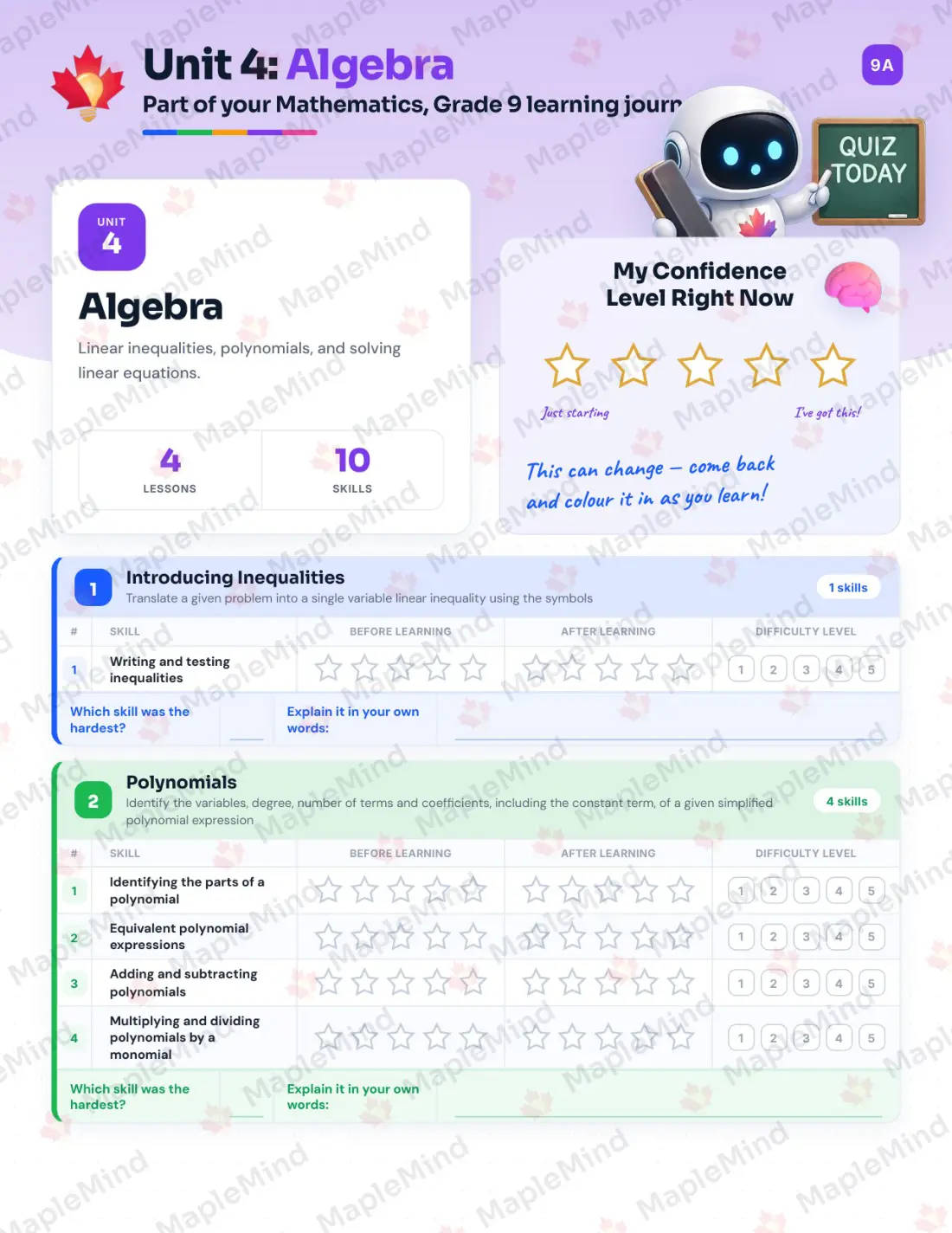 Page 16 of 42 from the Mathematics, Grade 9 Newfoundland and Labrador Course Companion — skills tracker with before and after self-assessment