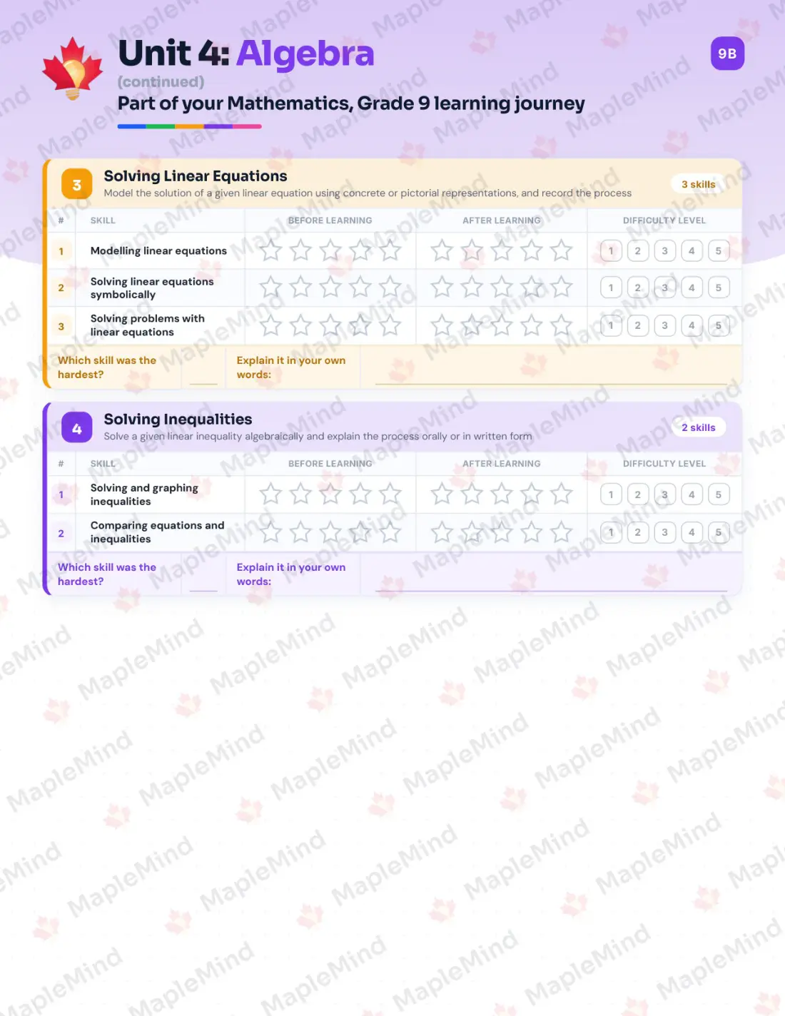Page 17 of 42 from the Mathematics, Grade 9 Newfoundland and Labrador Course Companion — skills tracker with before and after self-assessment