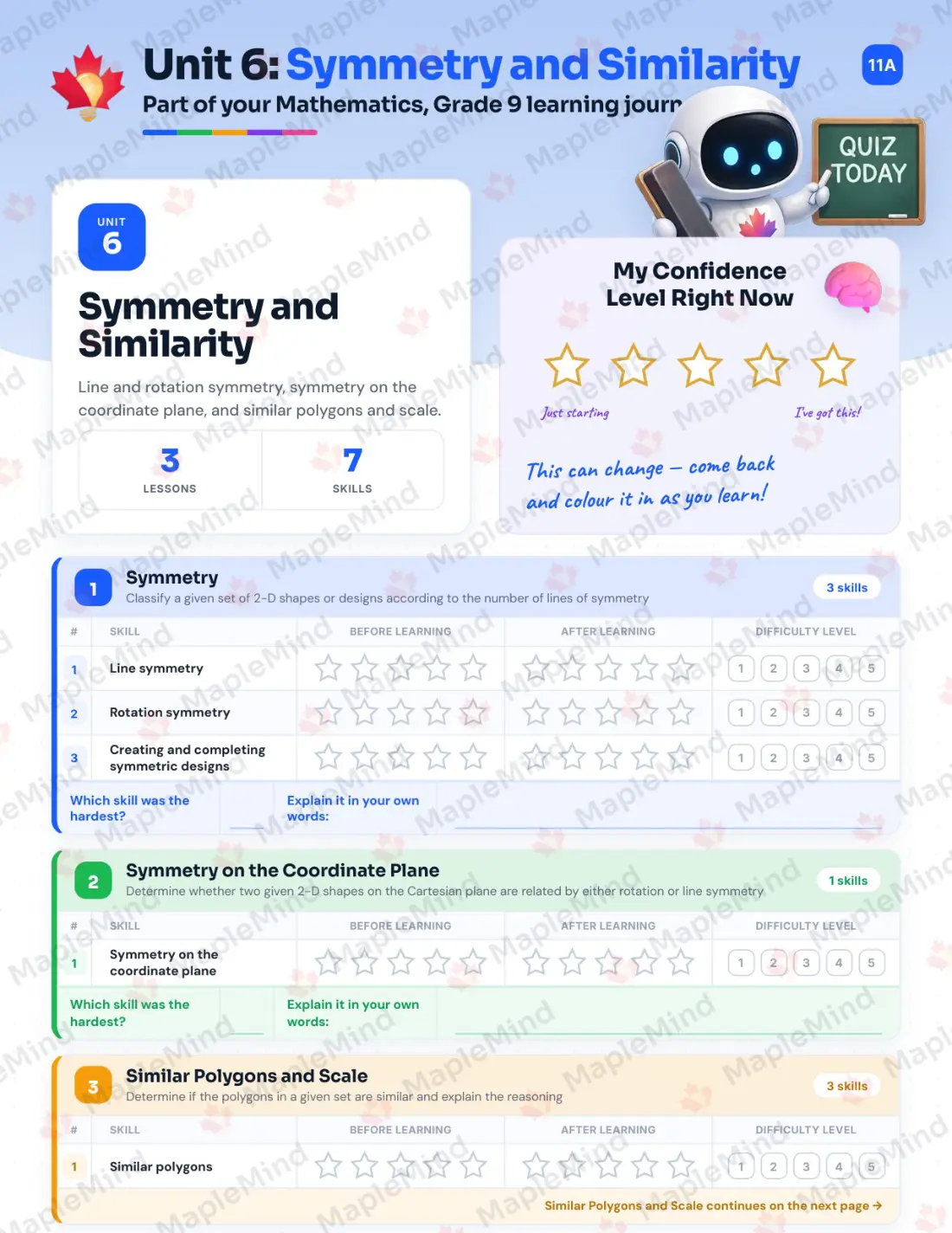 Page 23 of 42 from the Mathematics, Grade 9 Newfoundland and Labrador Course Companion — skills tracker with before and after self-assessment