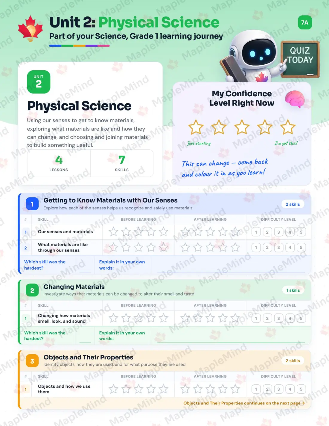 Page 9 of 24 from the Science, Grade 1 Newfoundland and Labrador Course Companion — skills tracker with before and after self-assessment