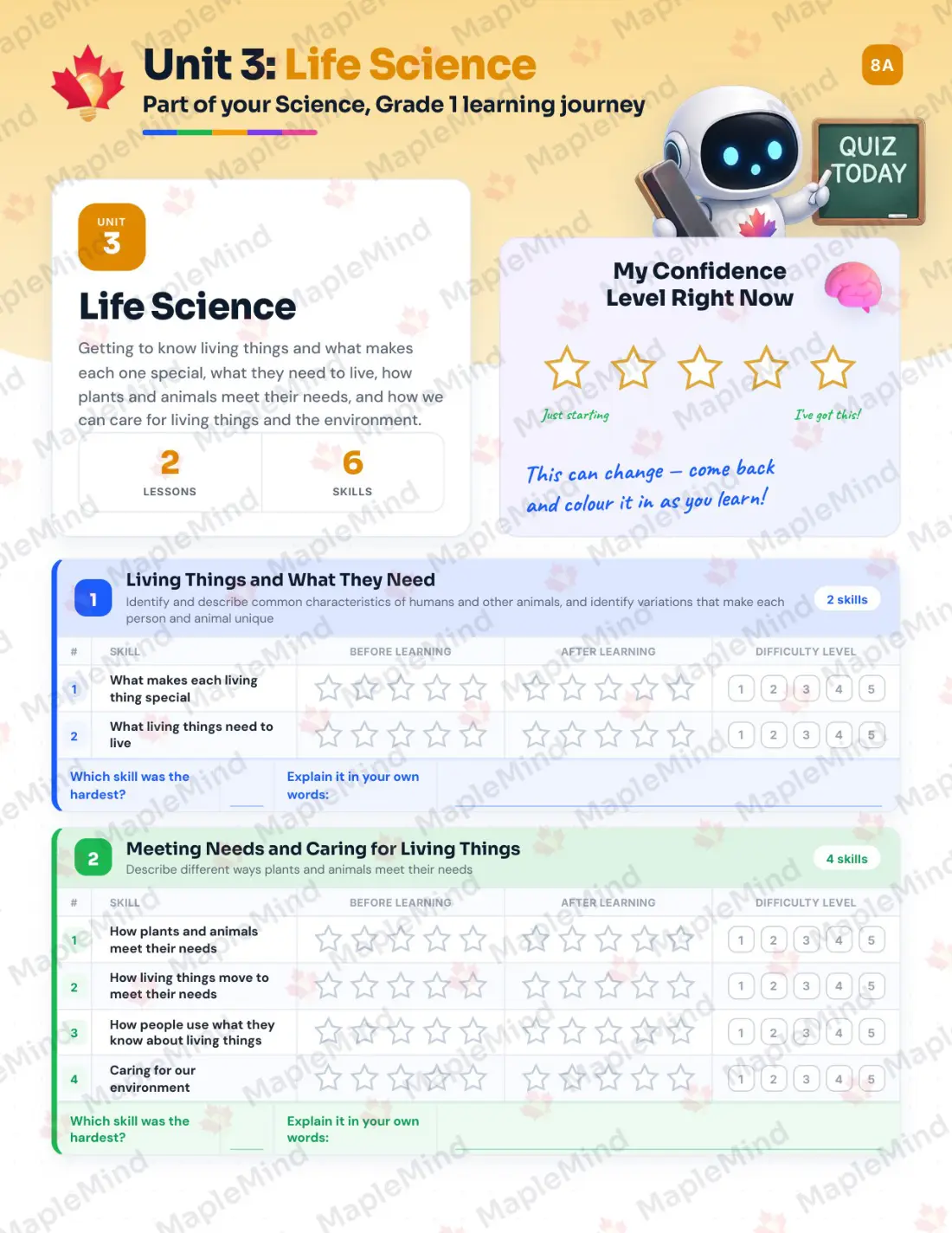 Page 13 of 24 from the Science, Grade 1 Newfoundland and Labrador Course Companion — skills tracker with before and after self-assessment