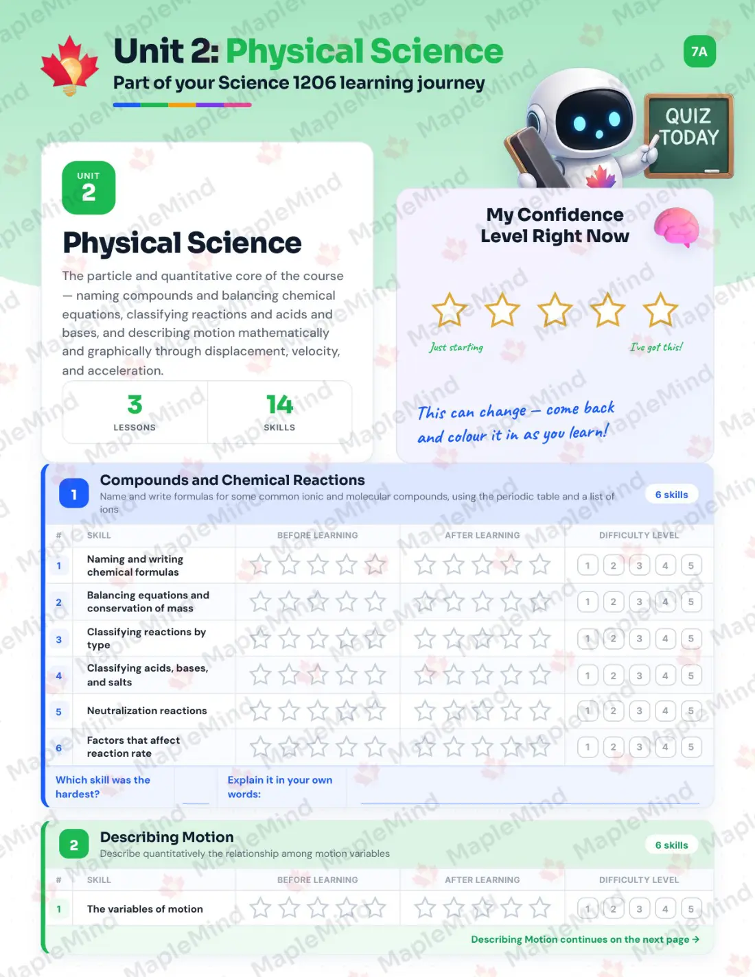 Page 9 of 25 from the Science 1206 Newfoundland and Labrador Course Companion — skills tracker with before and after self-assessment