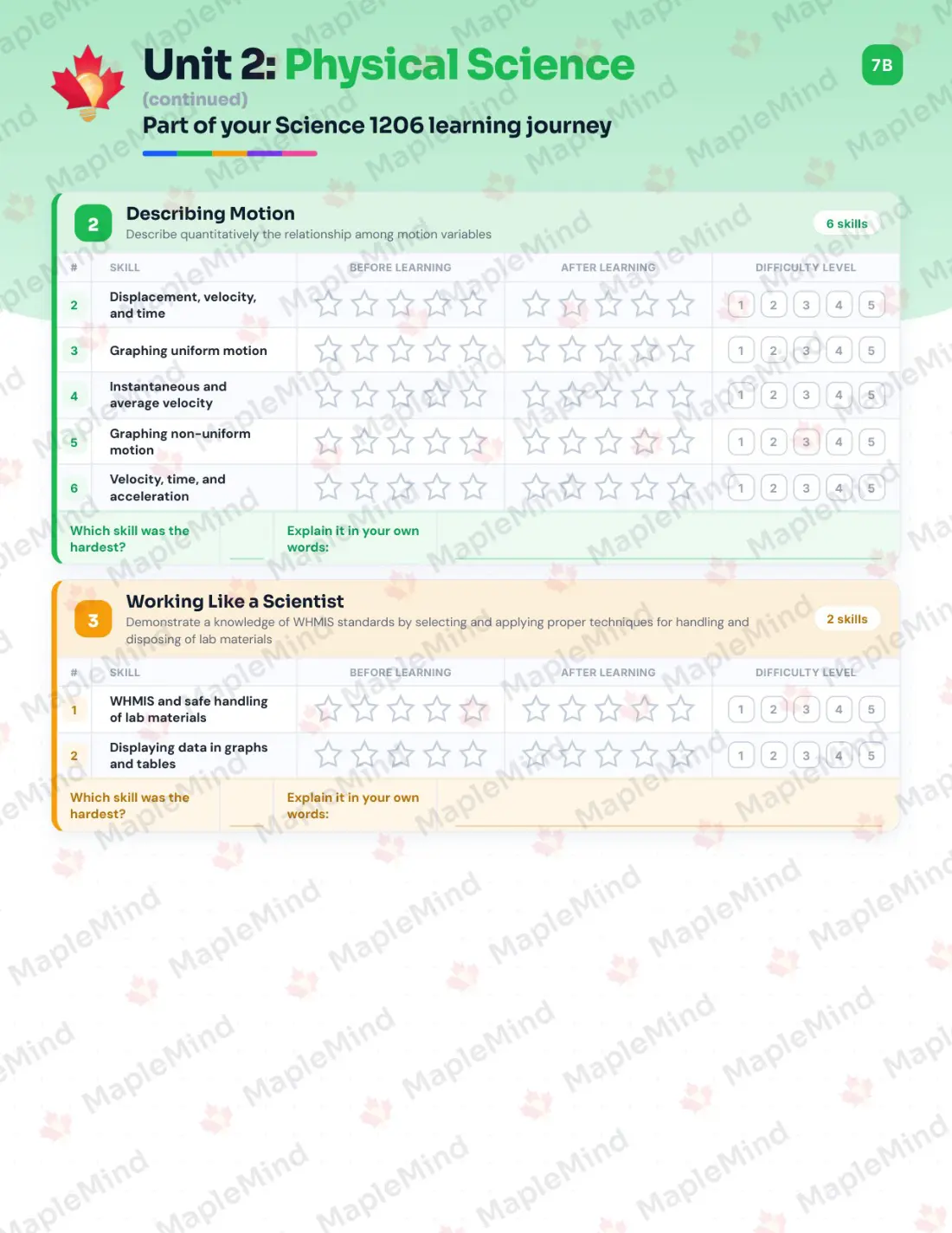 Page 10 of 25 from the Science 1206 Newfoundland and Labrador Course Companion — skills tracker with before and after self-assessment