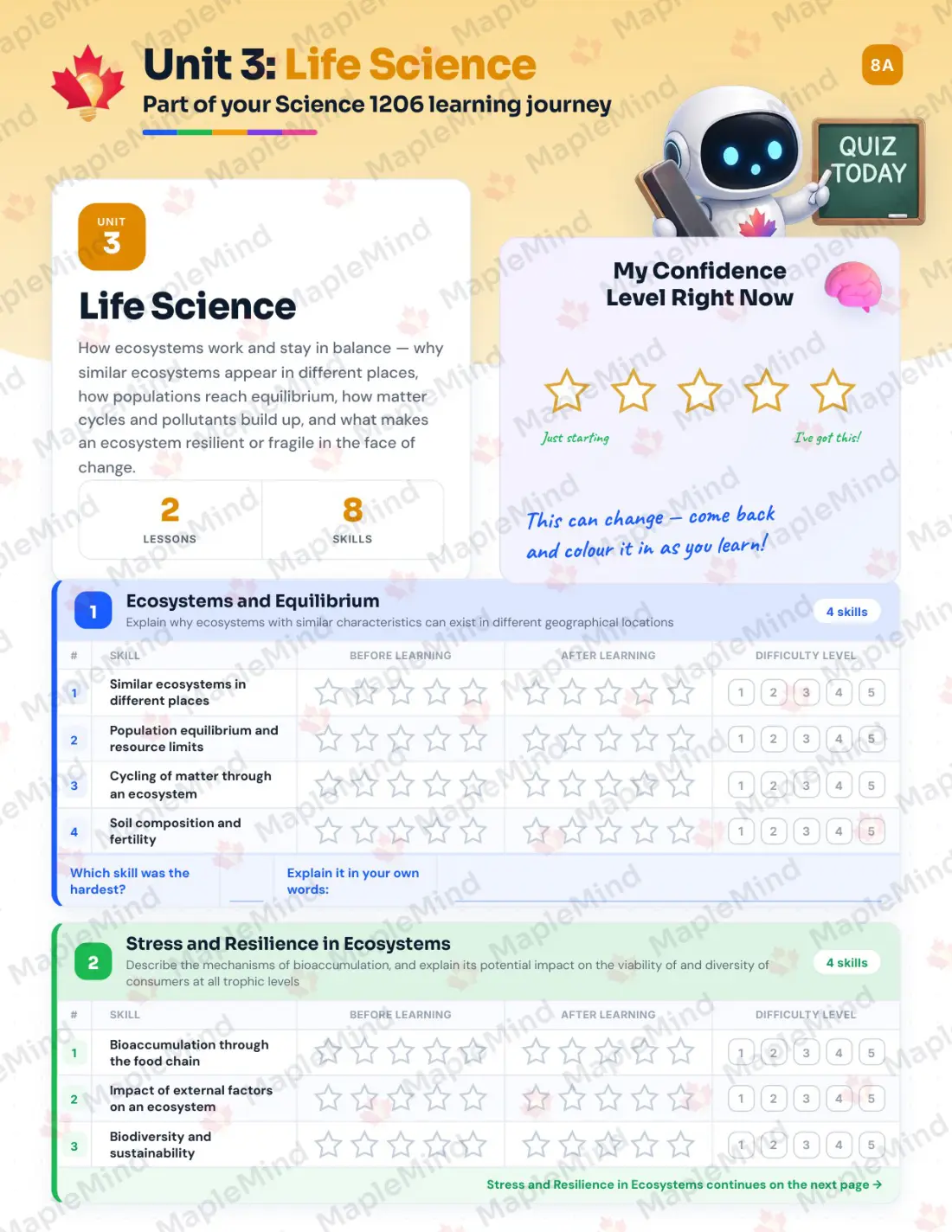Page 13 of 25 from the Science 1206 Newfoundland and Labrador Course Companion — skills tracker with before and after self-assessment