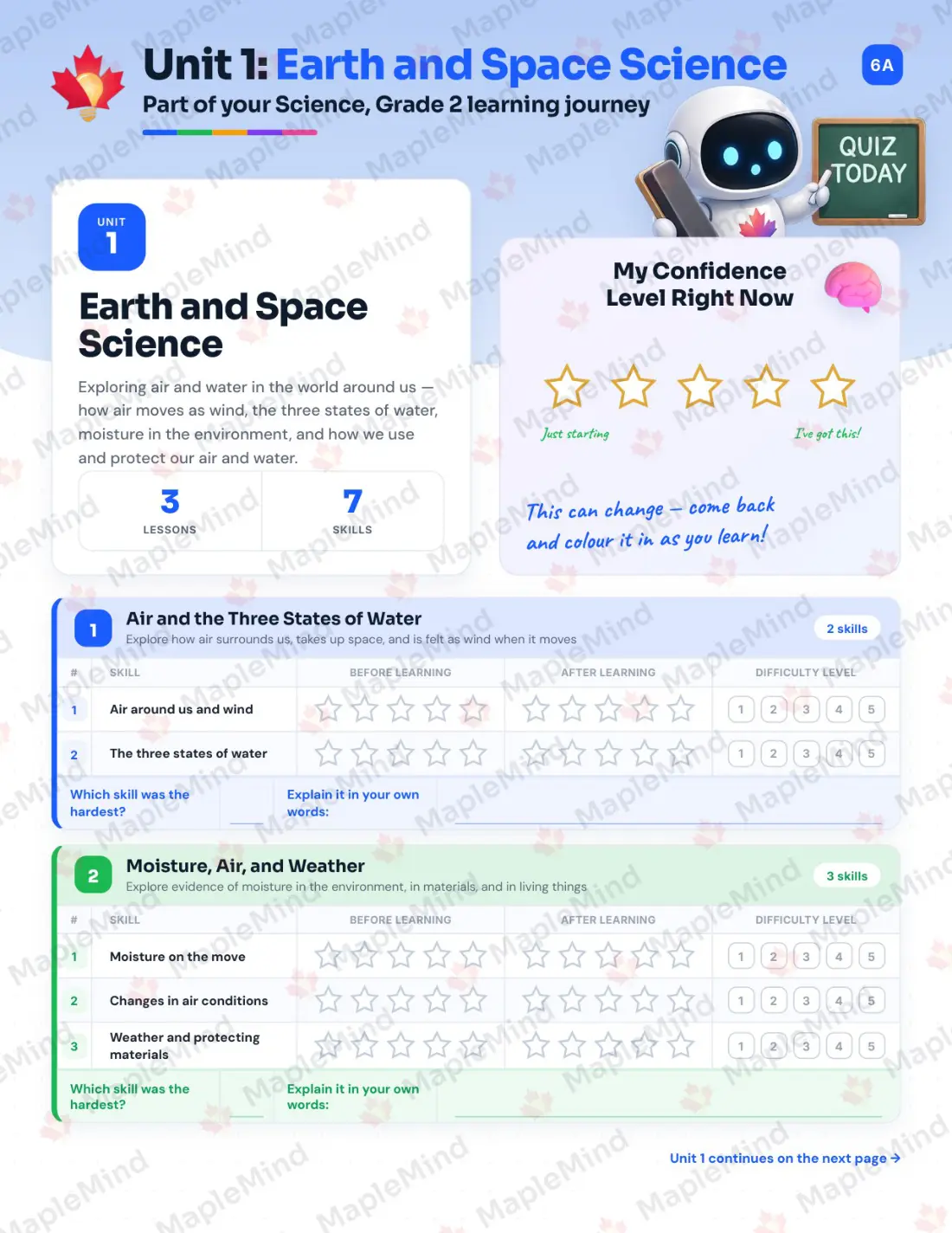 Page 6 of 24 from the Science, Grade 2 Newfoundland and Labrador Course Companion — skills tracker with before and after self-assessment