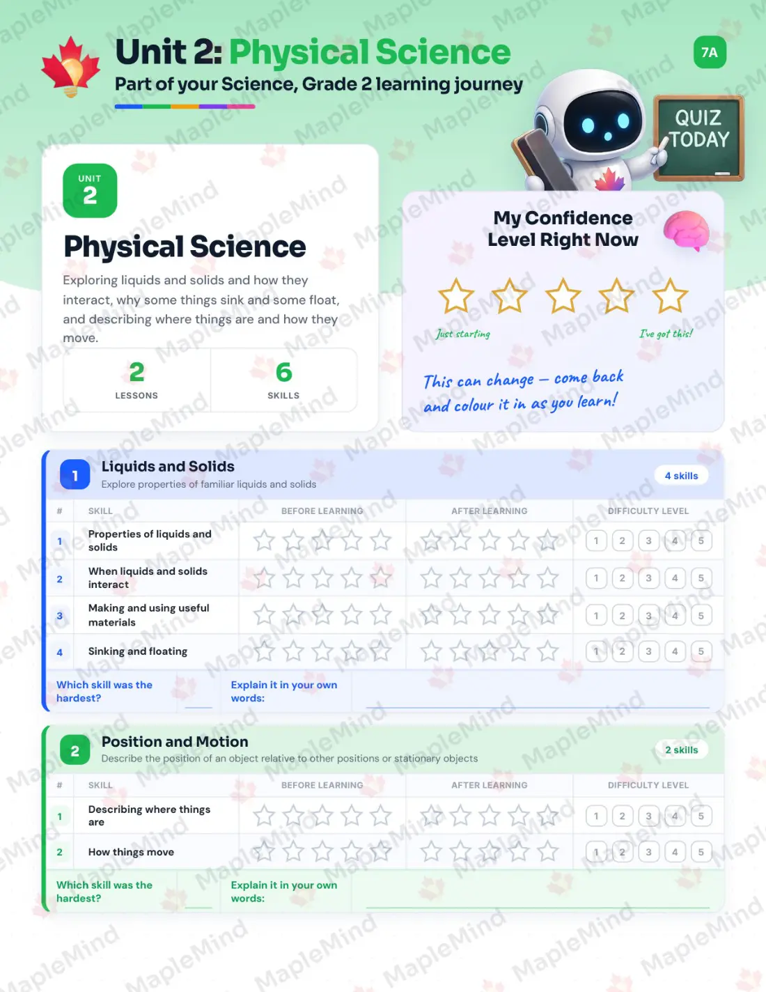 Page 10 of 24 from the Science, Grade 2 Newfoundland and Labrador Course Companion — skills tracker with before and after self-assessment