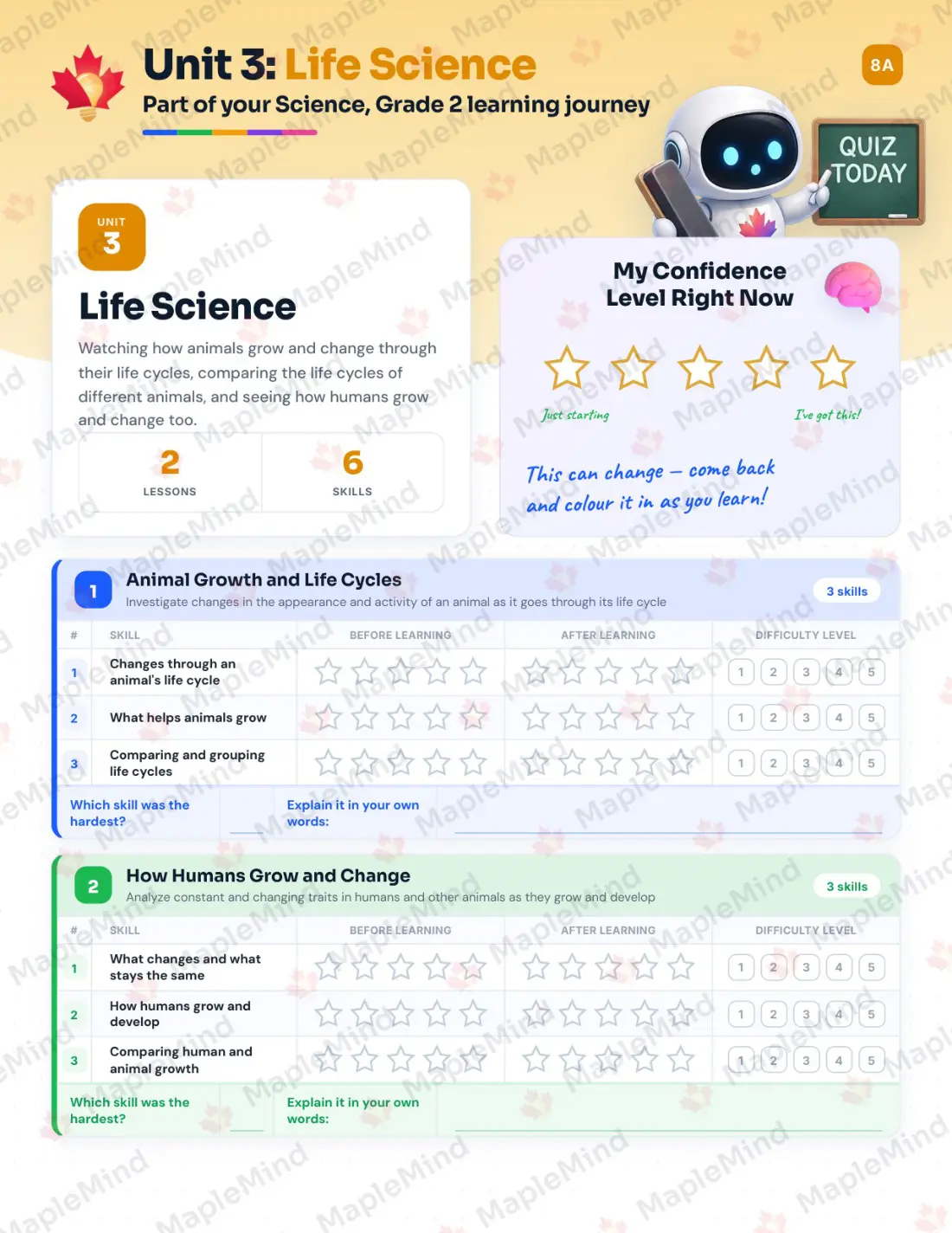 Page 13 of 24 from the Science, Grade 2 Newfoundland and Labrador Course Companion — skills tracker with before and after self-assessment
