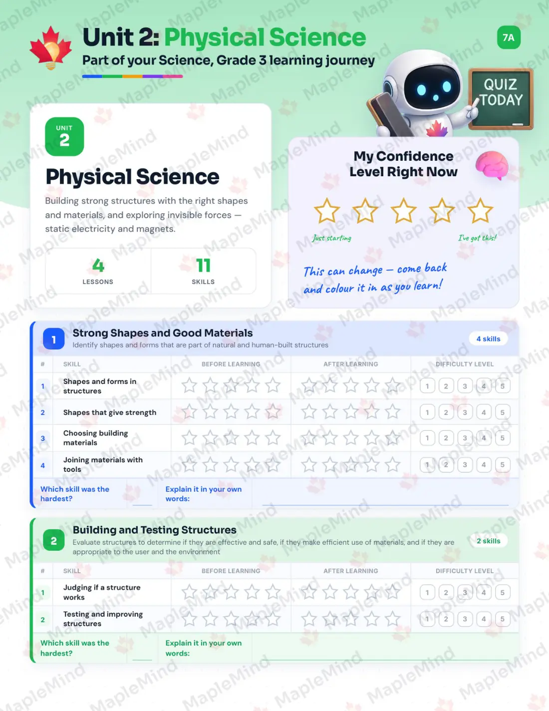 Page 9 of 24 from the Science, Grade 3 Newfoundland and Labrador Course Companion — skills tracker with before and after self-assessment