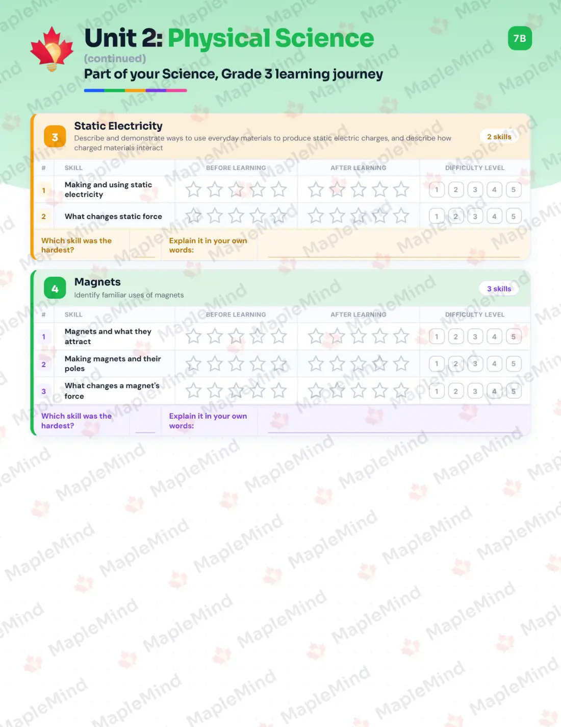 Page 10 of 24 from the Science, Grade 3 Newfoundland and Labrador Course Companion — skills tracker with before and after self-assessment