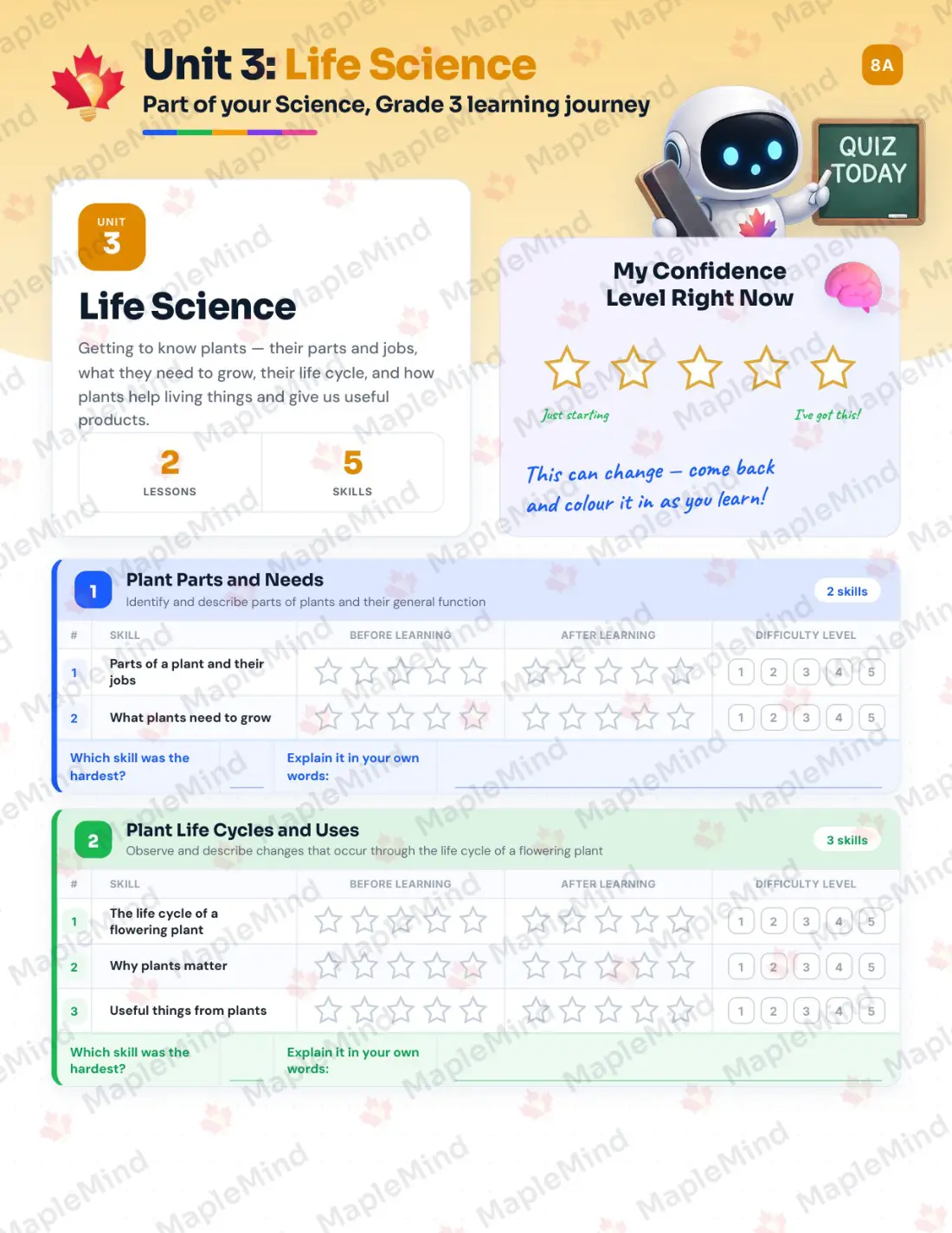 Page 13 of 24 from the Science, Grade 3 Newfoundland and Labrador Course Companion — skills tracker with before and after self-assessment