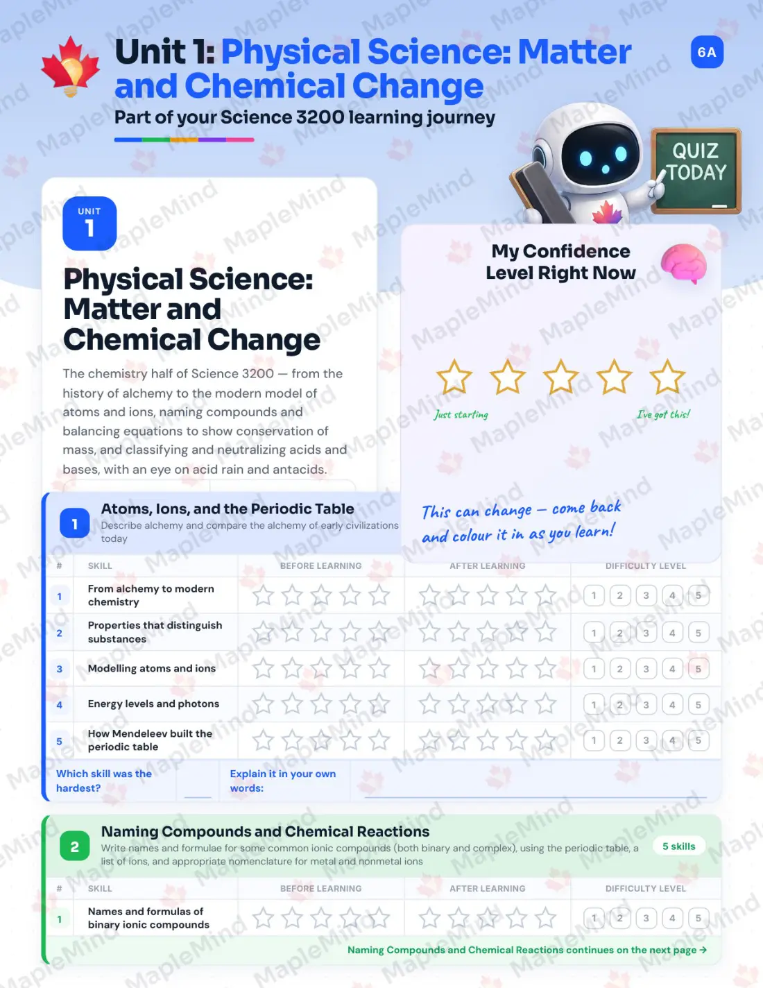 Page 6 of 22 from the Science 3200 Newfoundland and Labrador Course Companion — skills tracker with before and after self-assessment