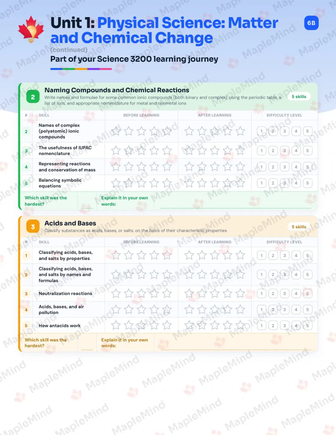 Page 7 of 22 from the Science 3200 Newfoundland and Labrador Course Companion — skills tracker with before and after self-assessment