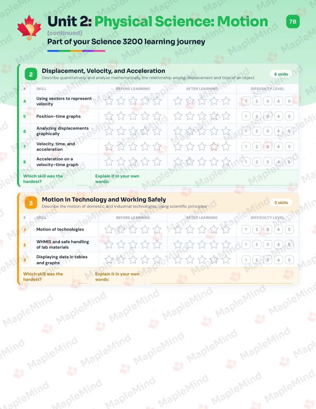 Page 11 of 22 from the Science 3200 Newfoundland and Labrador Course Companion — skills tracker with before and after self-assessment