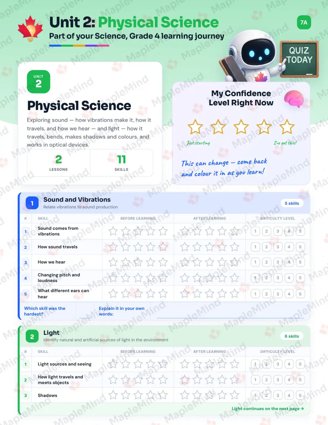 Page 10 of 25 from the Science, Grade 4 Newfoundland and Labrador Course Companion — skills tracker with before and after self-assessment