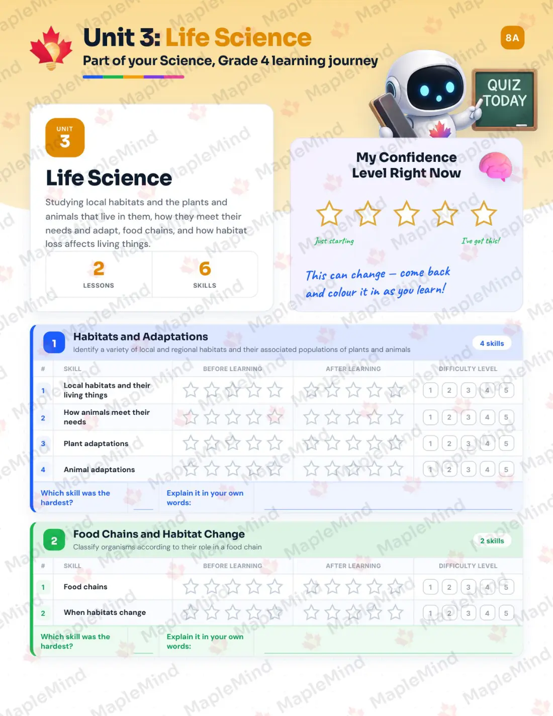 Page 14 of 25 from the Science, Grade 4 Newfoundland and Labrador Course Companion — skills tracker with before and after self-assessment