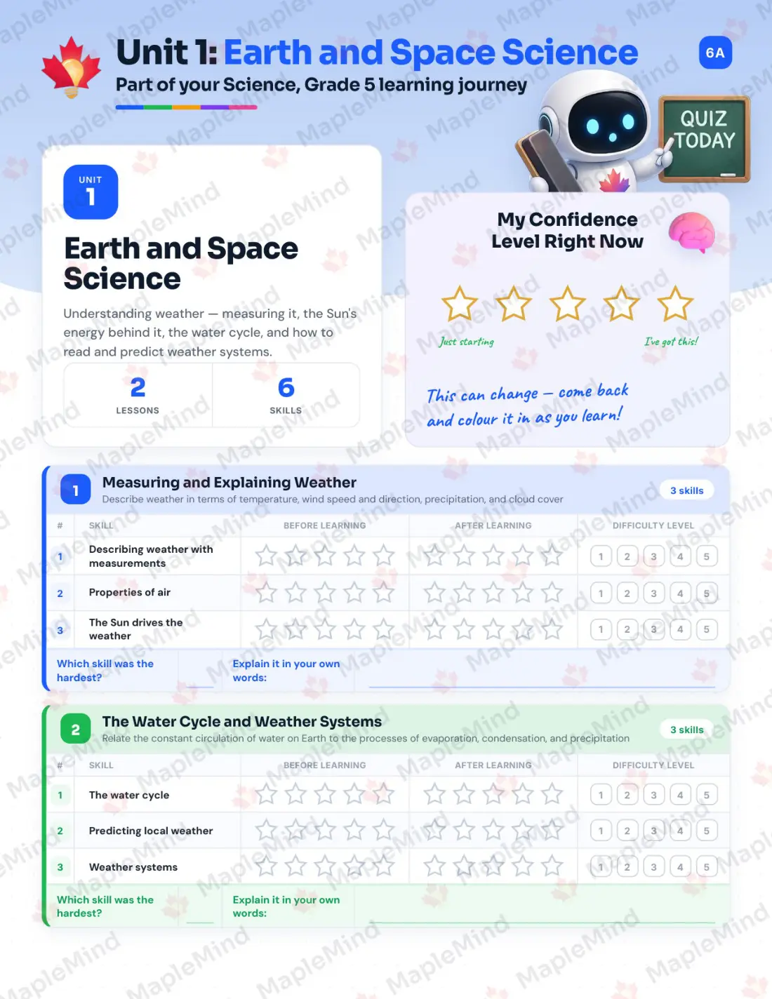 Page 6 of 25 from the Science, Grade 5 Newfoundland and Labrador Course Companion — skills tracker with before and after self-assessment