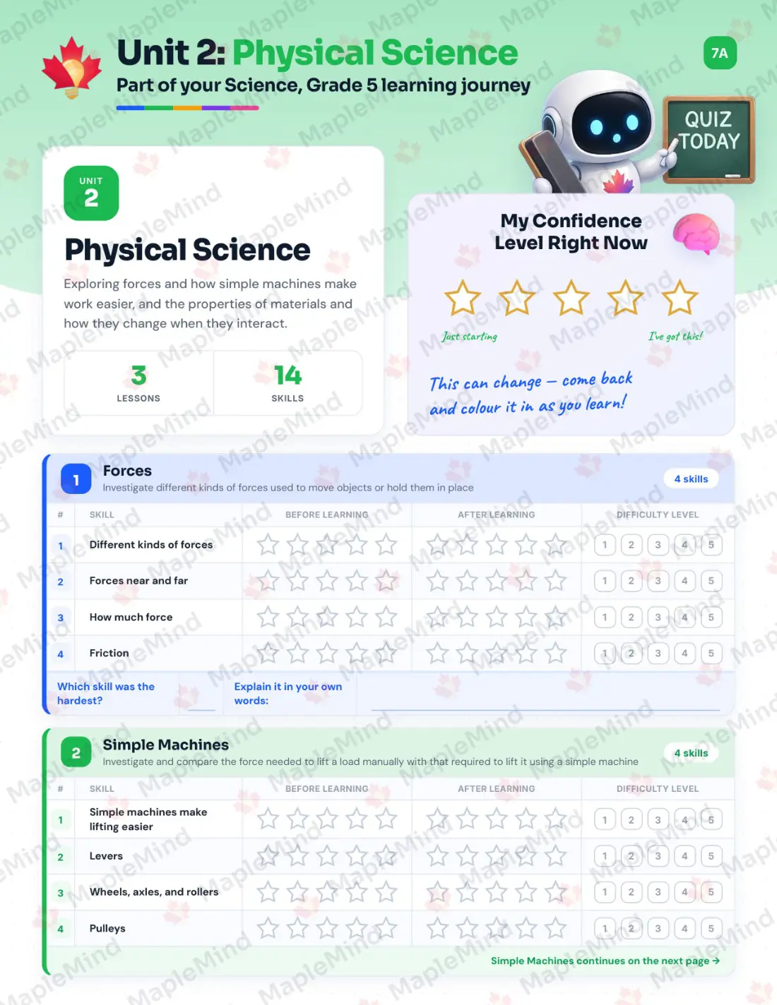 Page 9 of 25 from the Science, Grade 5 Newfoundland and Labrador Course Companion — skills tracker with before and after self-assessment