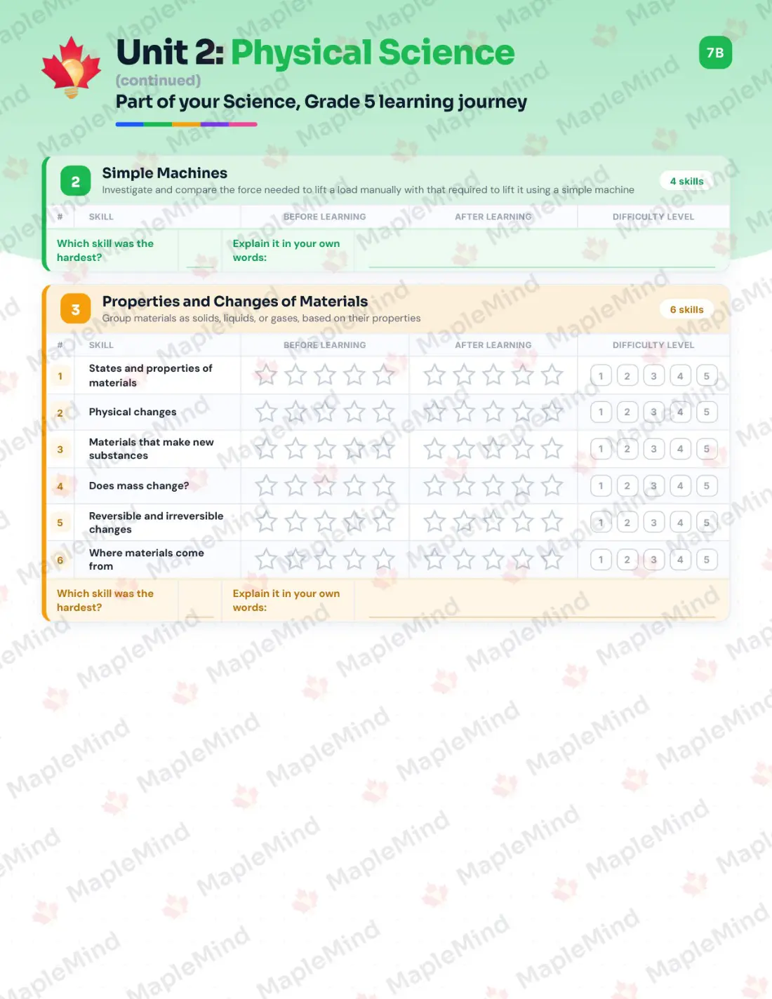Page 10 of 25 from the Science, Grade 5 Newfoundland and Labrador Course Companion — skills tracker with before and after self-assessment