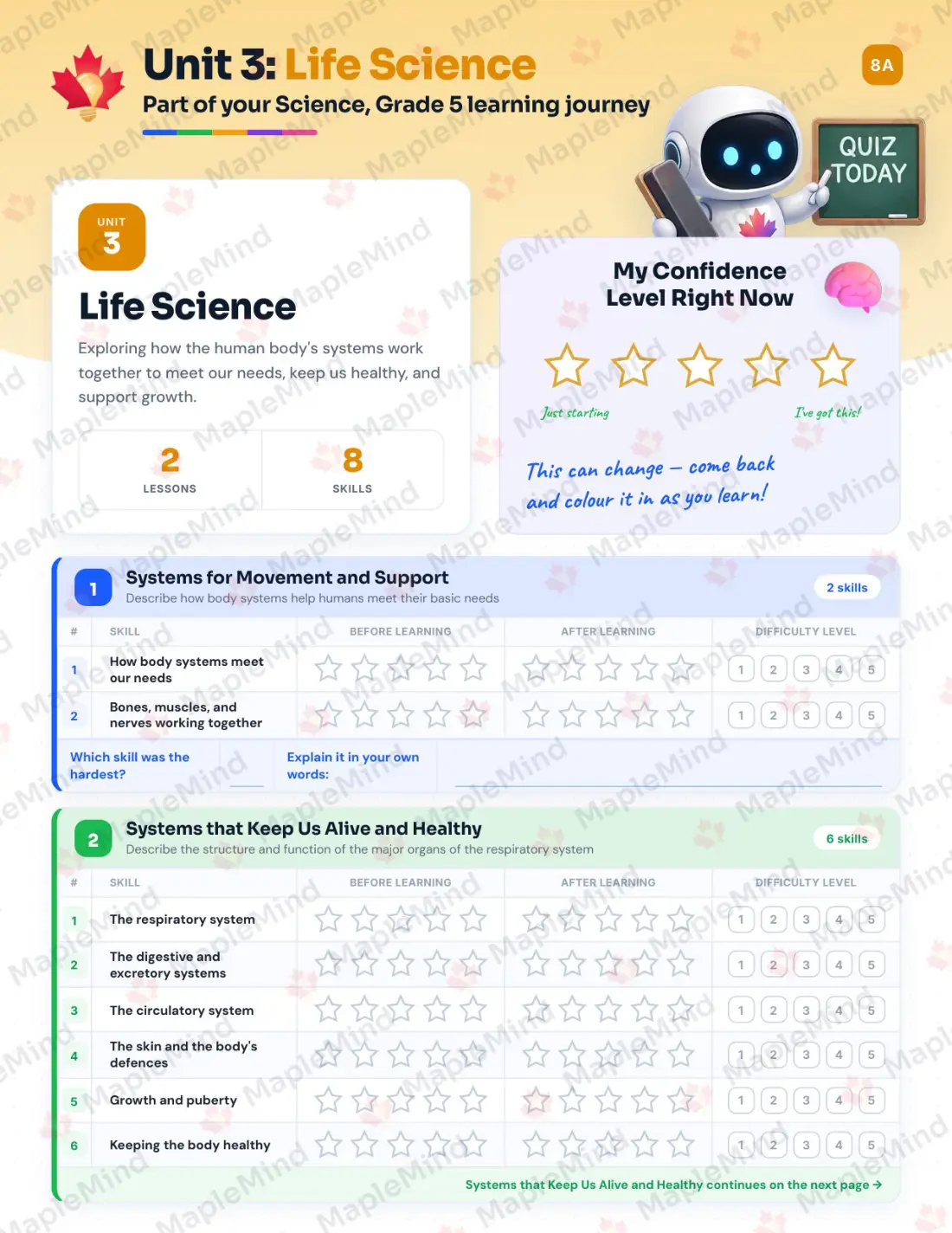 Page 13 of 25 from the Science, Grade 5 Newfoundland and Labrador Course Companion — skills tracker with before and after self-assessment