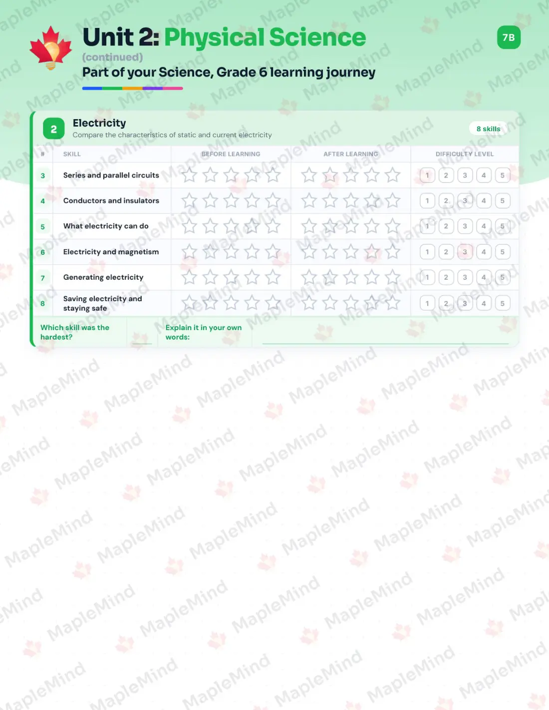 Page 10 of 24 from the Science, Grade 6 Newfoundland and Labrador Course Companion — skills tracker with before and after self-assessment
