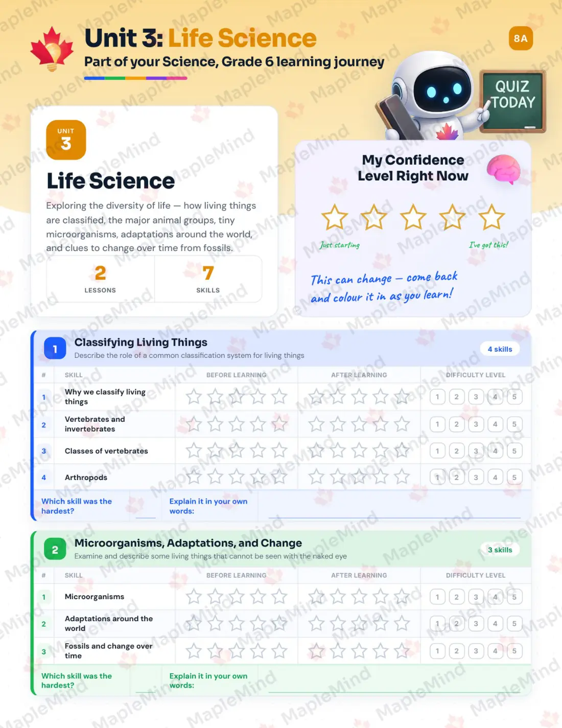 Page 13 of 24 from the Science, Grade 6 Newfoundland and Labrador Course Companion — skills tracker with before and after self-assessment
