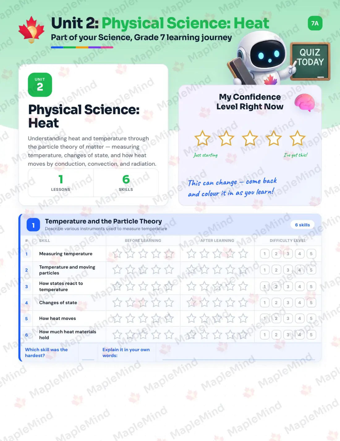 Page 9 of 28 from the Science, Grade 7 Newfoundland and Labrador Course Companion — skills tracker with before and after self-assessment