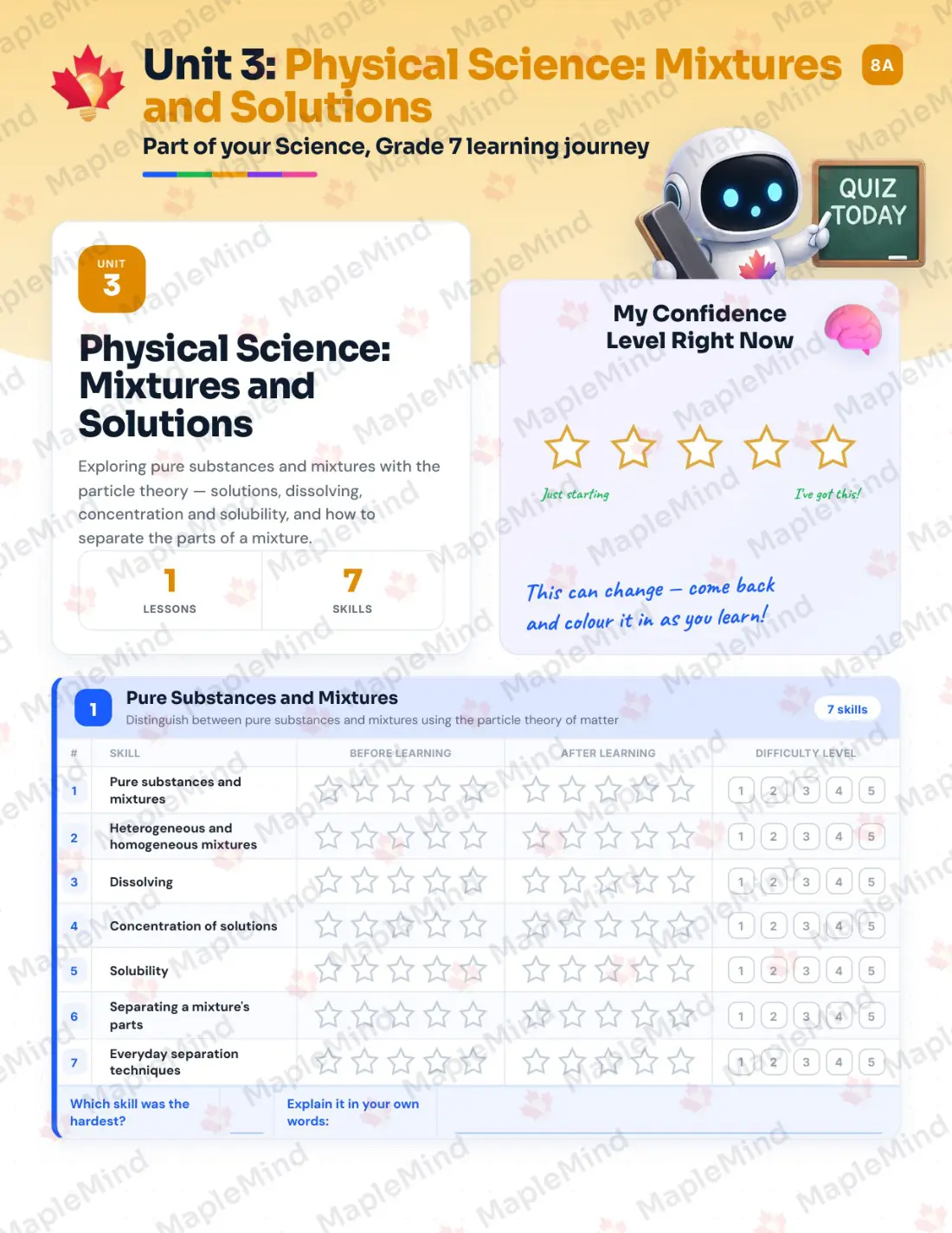 Page 12 of 28 from the Science, Grade 7 Newfoundland and Labrador Course Companion — skills tracker with before and after self-assessment