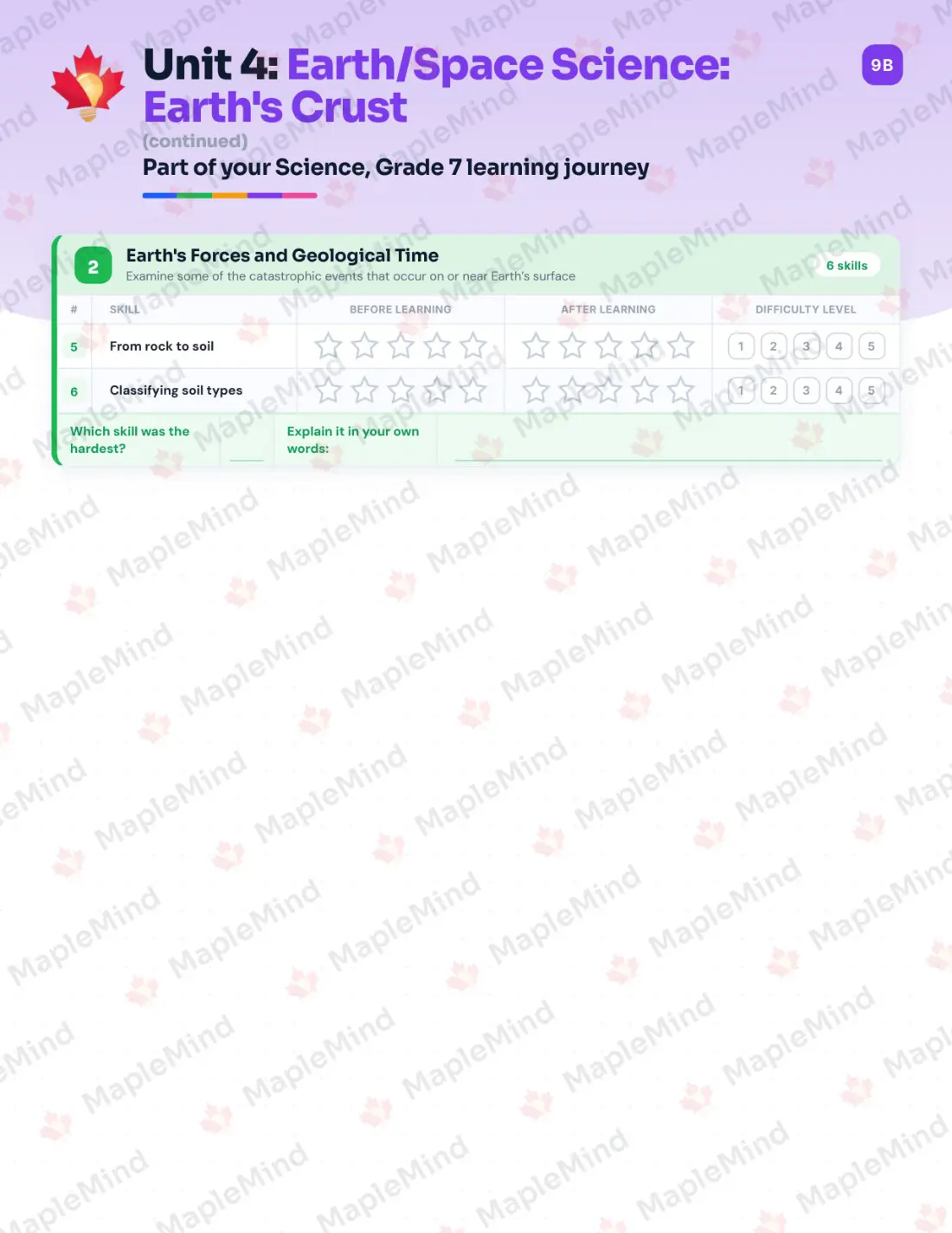 Page 16 of 28 from the Science, Grade 7 Newfoundland and Labrador Course Companion — skills tracker with before and after self-assessment