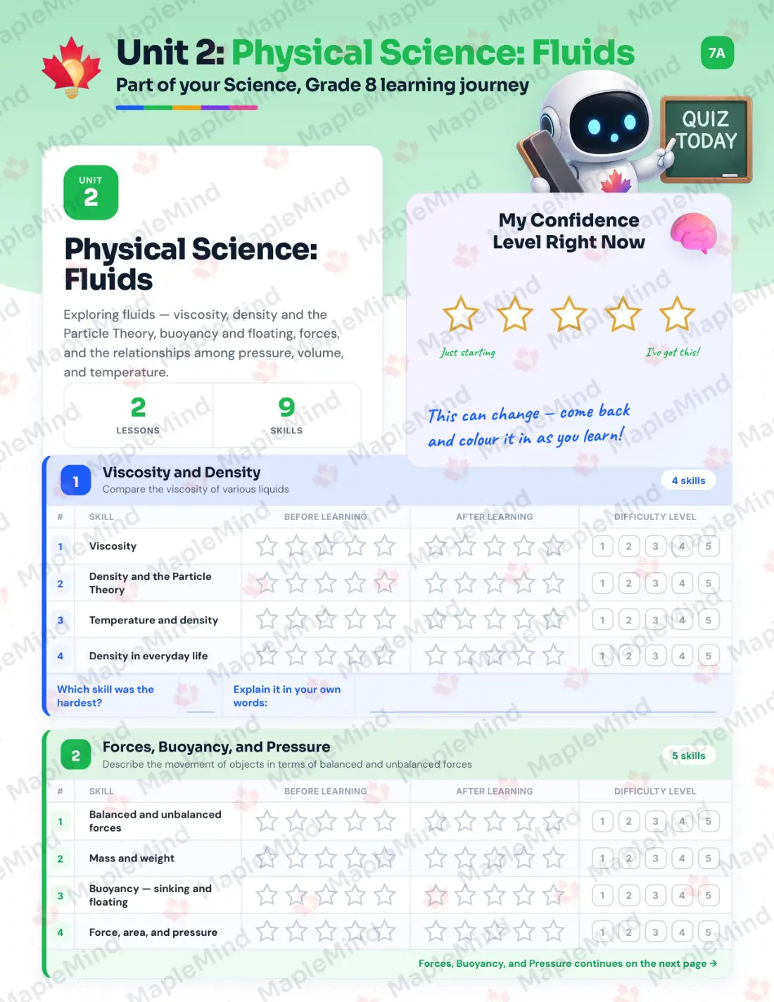 Page 10 of 30 from the Science, Grade 8 Newfoundland and Labrador Course Companion — skills tracker with before and after self-assessment