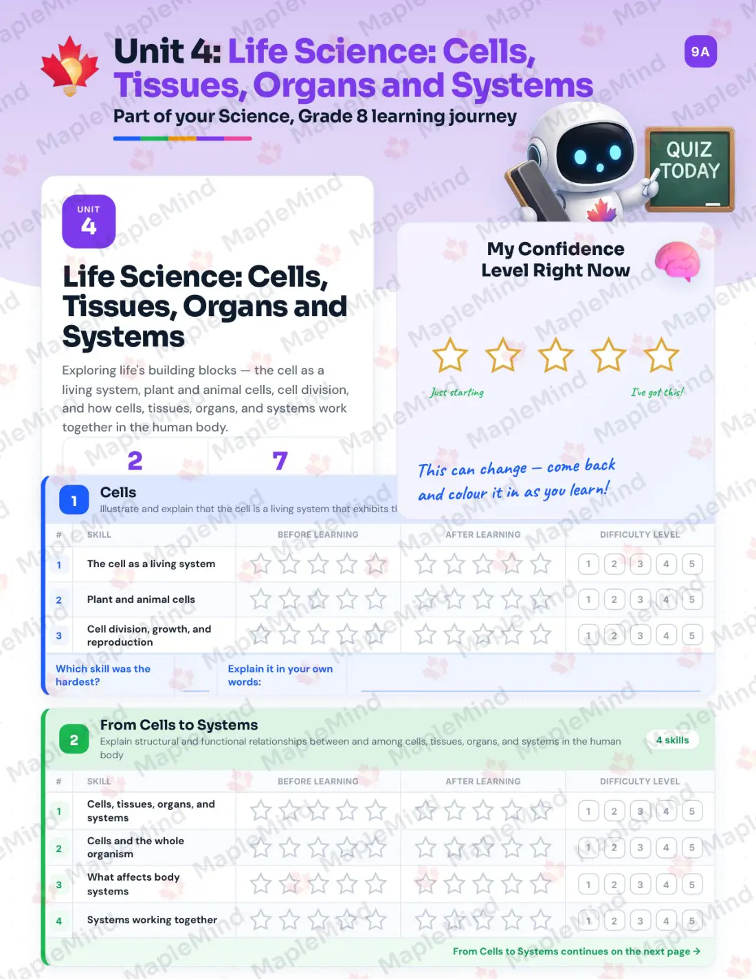 Page 17 of 30 from the Science, Grade 8 Newfoundland and Labrador Course Companion — skills tracker with before and after self-assessment